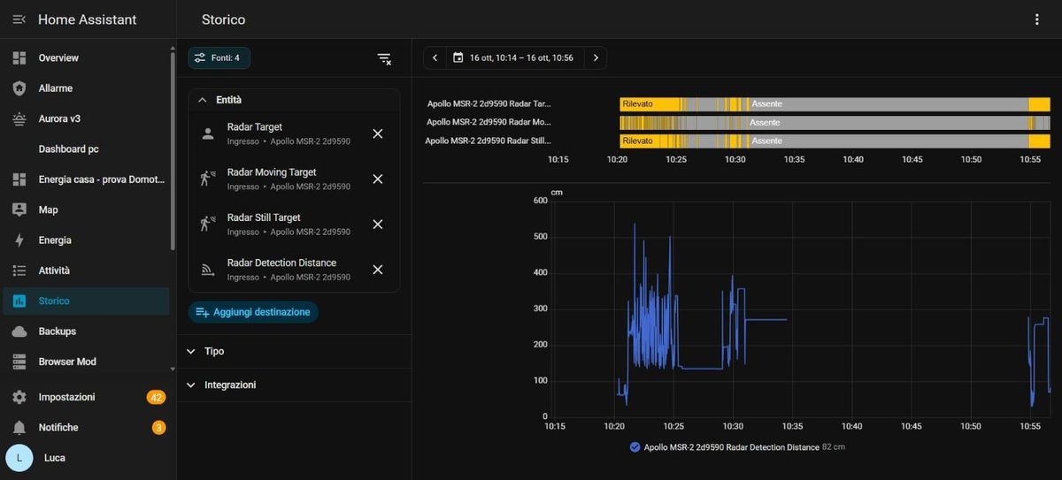 Storico di Home Assistant con presenza, movimento e persona ferma, e la distanza rilevata dal radar in centimetri
