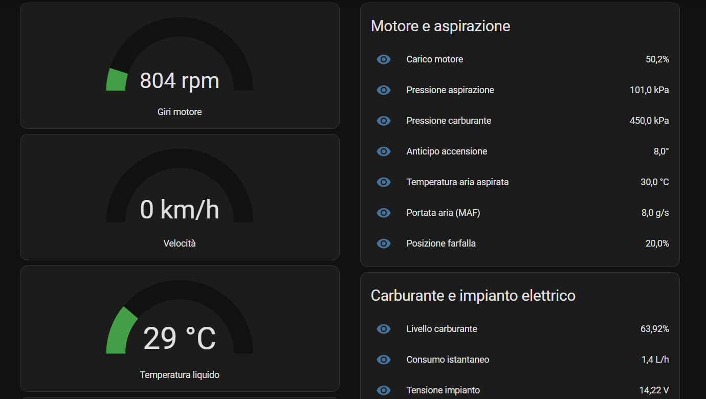 Dashboard Auto OBD su Home Assistant con dati reali: 804 rpm, 0 km/h, 29°C, più i pannelli con carico motore, pressioni, MAF e altri parametri