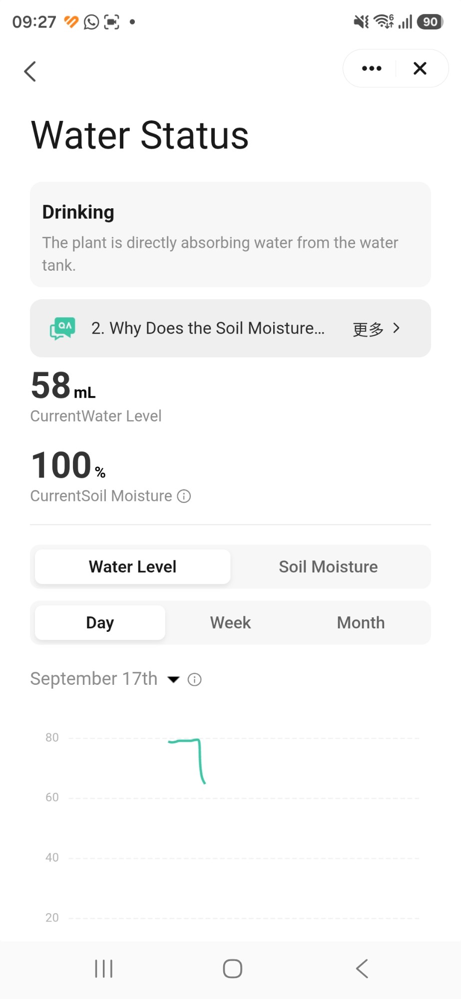 App Smart Life: Water Status Drinking, 58 mL e umidità del terreno 100%