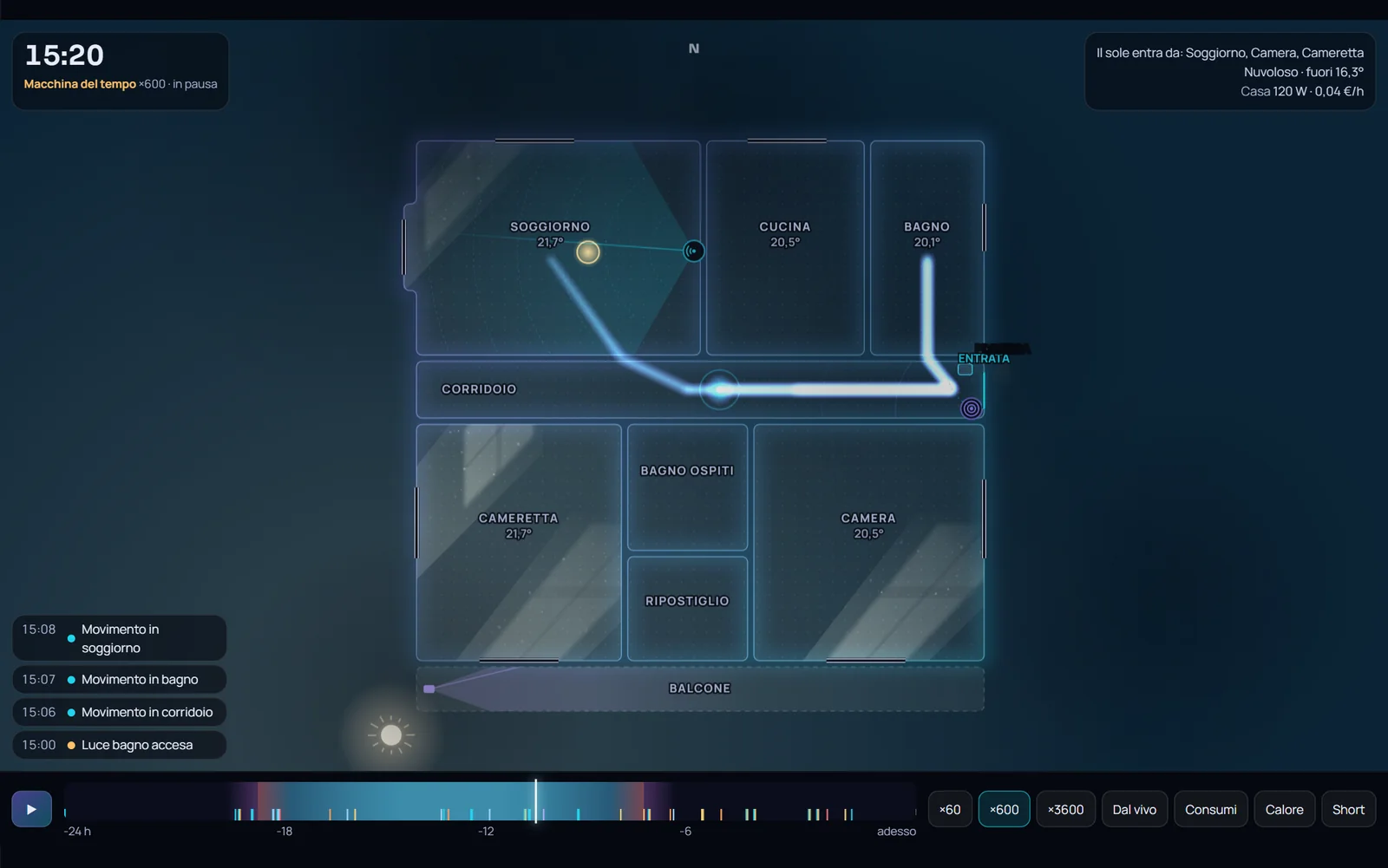 Temporale nel pomeriggio: pioggia attorno alla casa e nuvole