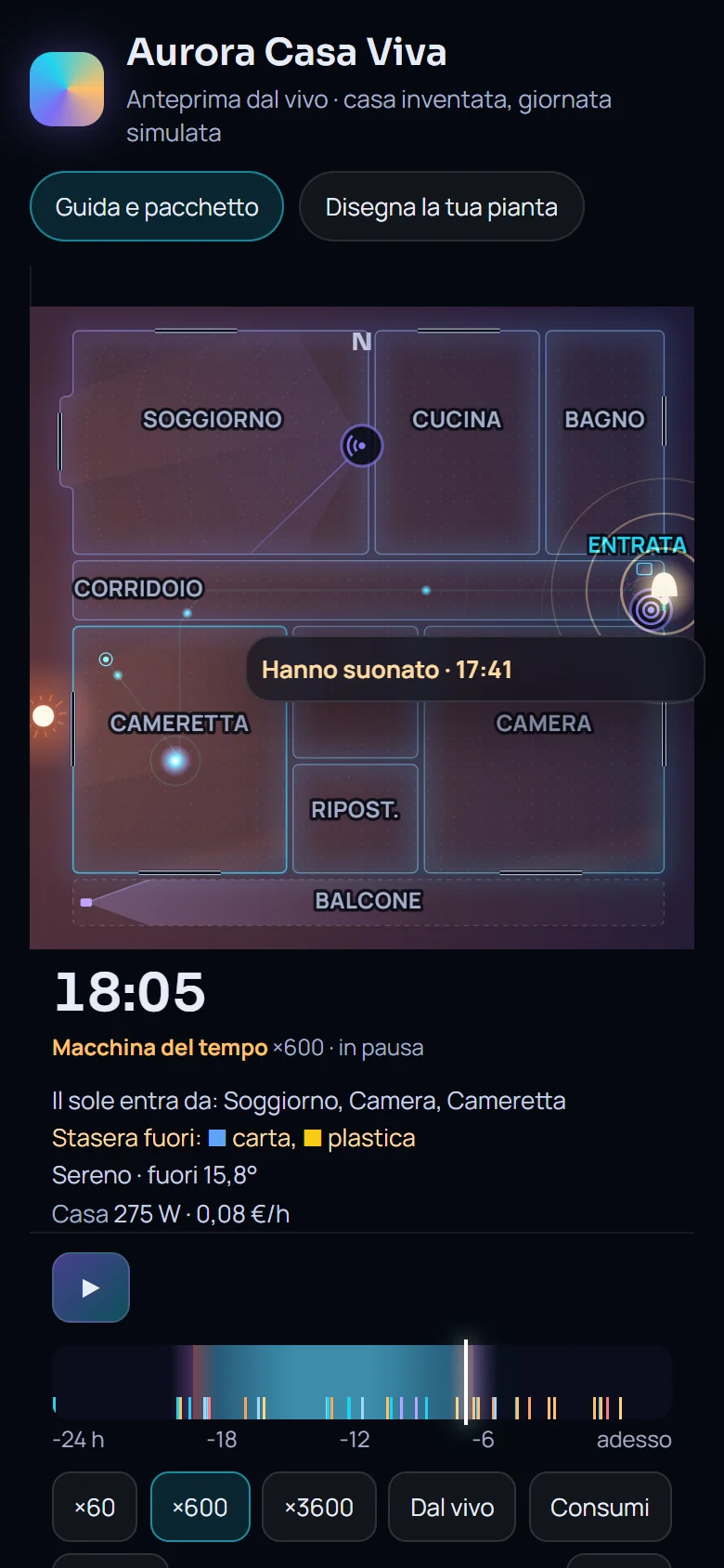 La scheda su un telefono largo 390 pixel