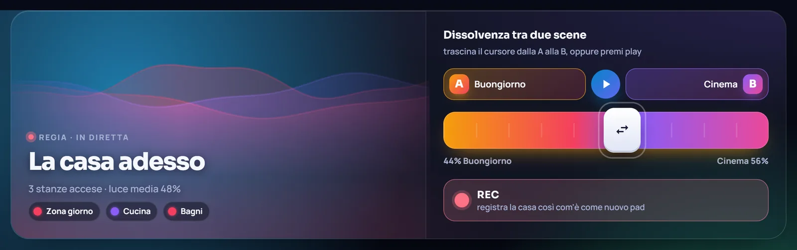 Il cursore della dissolvenza a metà strada tra le scene Buongiorno e Cinema
