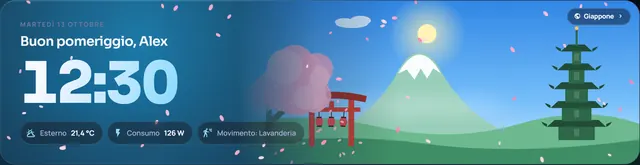 Effetto Petali sopra un mondo animato