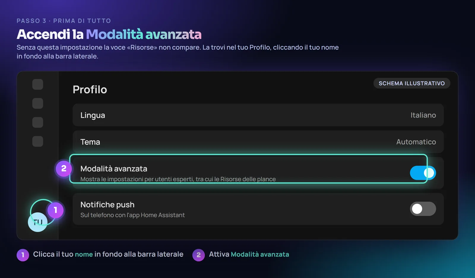Il Profilo di Home Assistant con l'interruttore Modalità avanzata