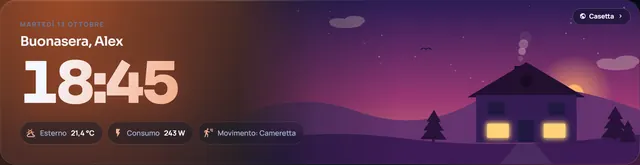 Il mondo Casetta al tramonto