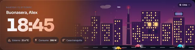 Il mondo Città al tramonto
