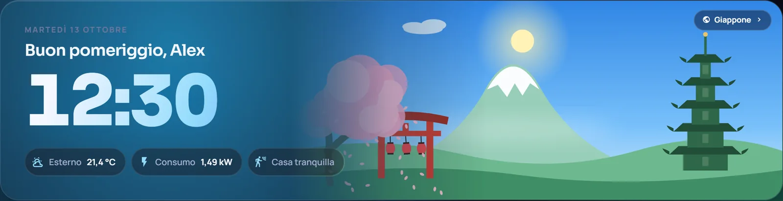 Il mondo Giappone di giorno con pagoda, monte e petali