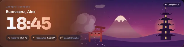 Il mondo Giappone al tramonto