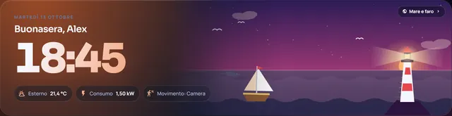 Il mondo Mare e faro al tramonto