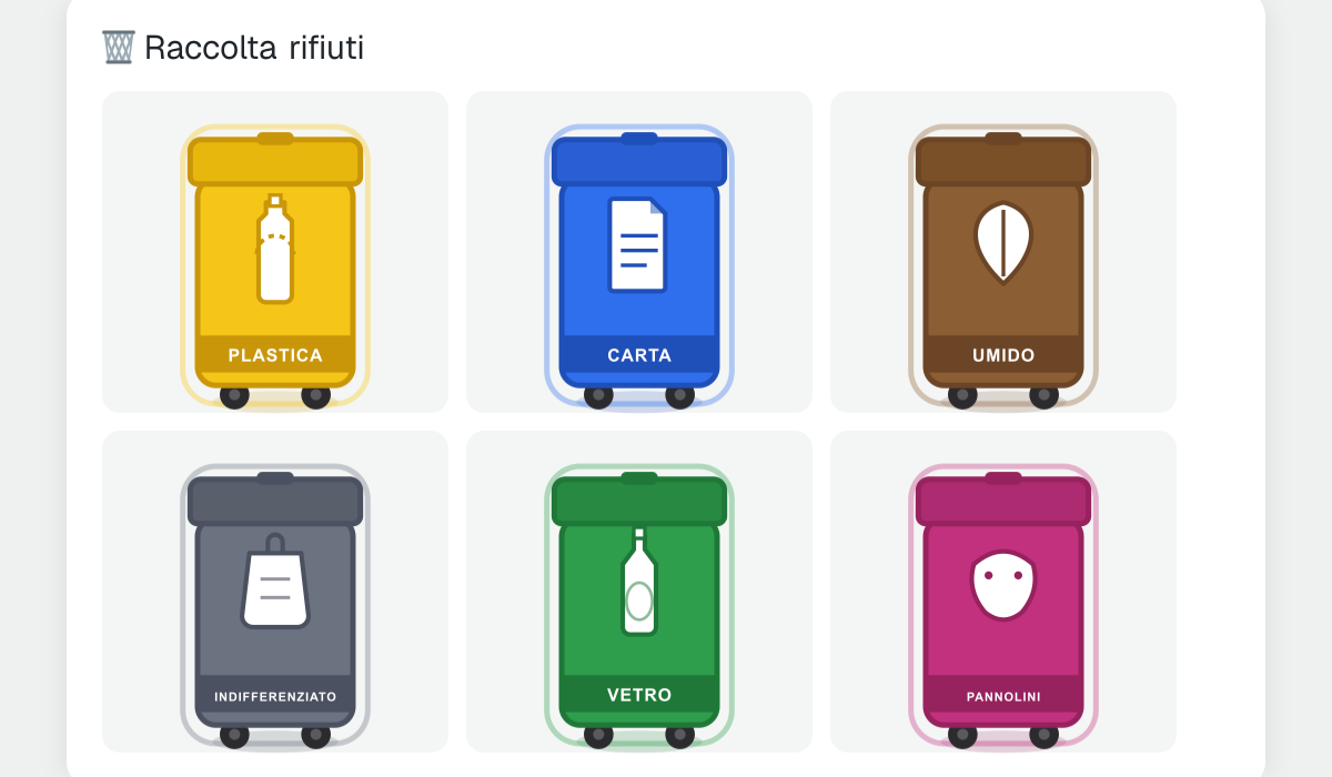 Anteprima della scheda con le sei icone della raccolta differenziata: plastica, carta, umido, indifferenziato, vetro e pannolini