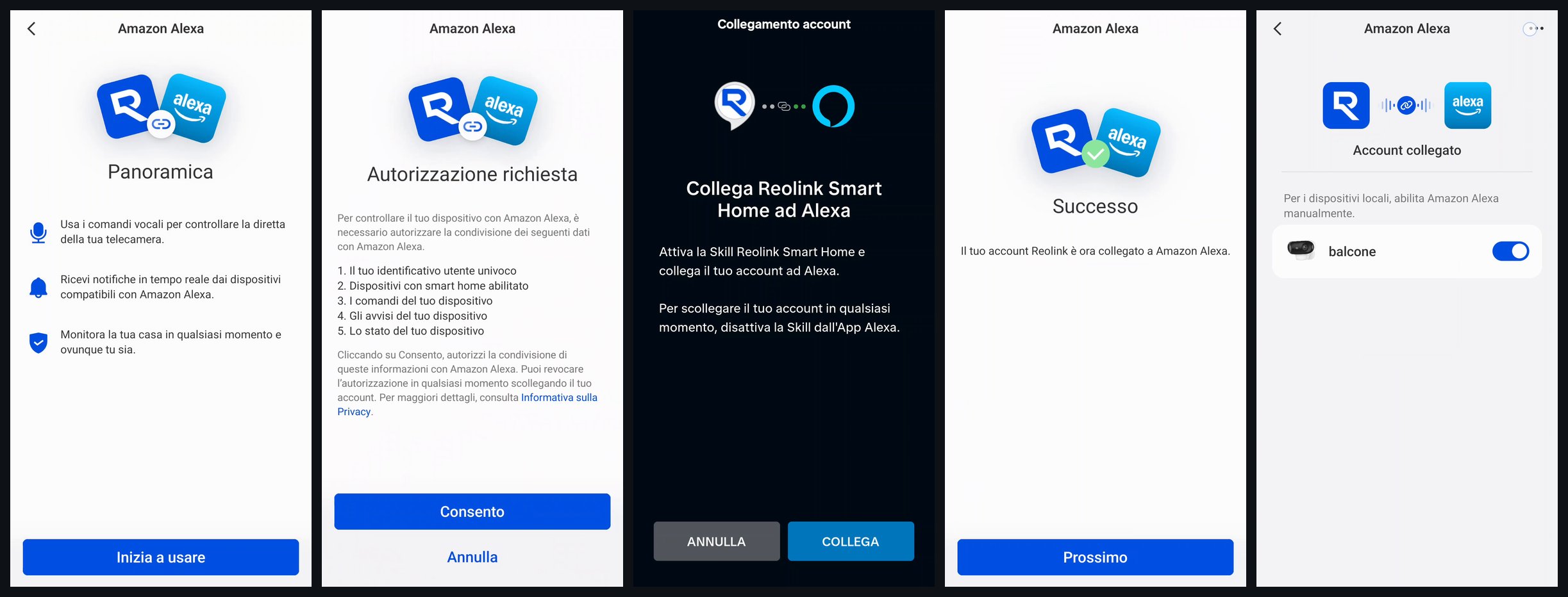 Passaggi del collegamento tra app Reolink e Amazon Alexa