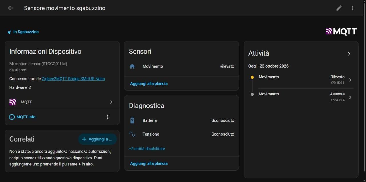 Dispositivo Sensore movimento sgabuzzino in Home Assistant, connesso tramite Zigbee2MQTT Bridge SMHUB Nano, con Movimento Rilevato alle 9:45